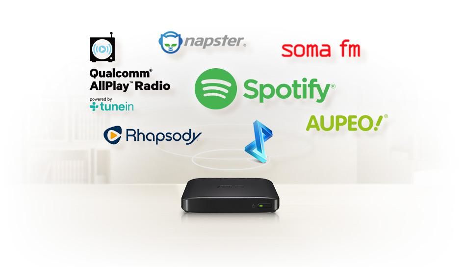 Asus Clique R100 - Spotify langattomasti stereoihin