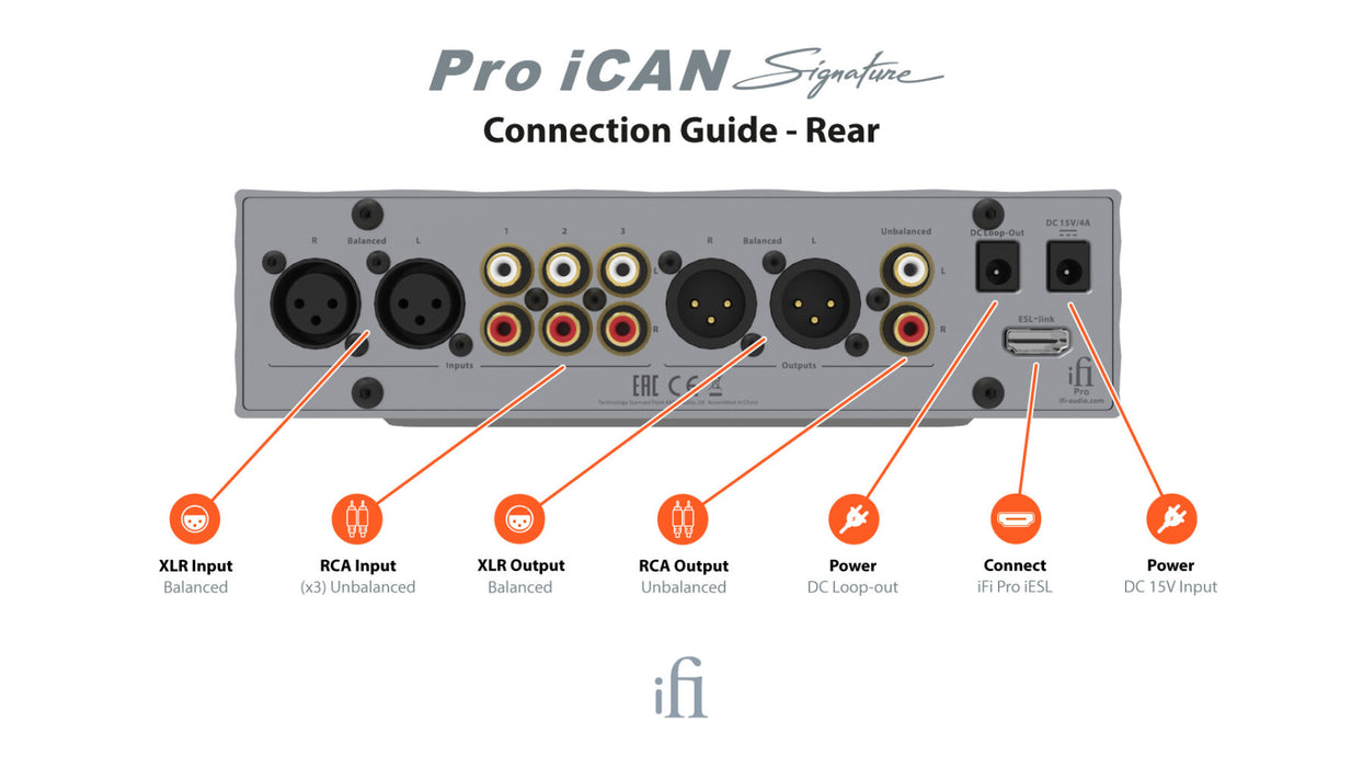 Ifi audio Pro iCAN Signature - Kuulokevahvistin/Etuvahvistin